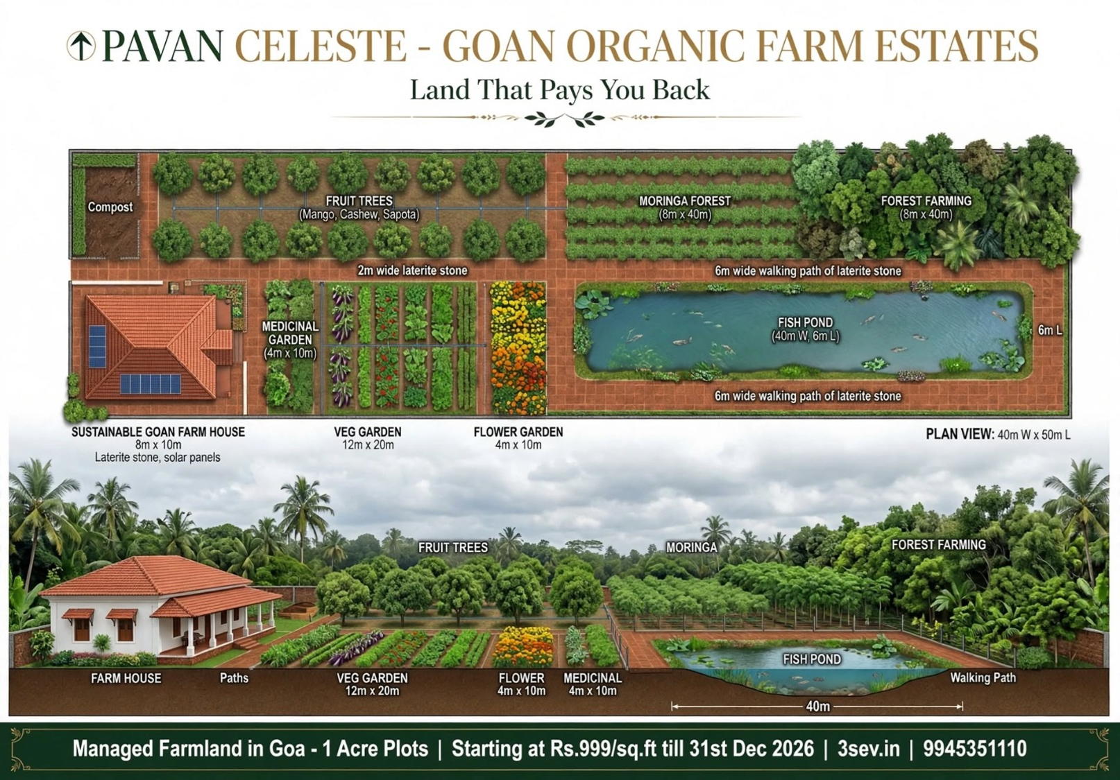 Pavan Celeste - Managed Farm Land at GOA